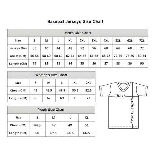 Broks B.Red Sox #19 Roman Anthony Player Gray Road USA 250 Fourth of July Home Game Stitched Jerseys